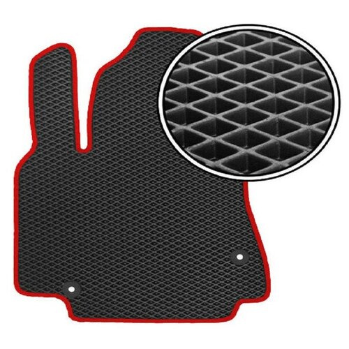 фото Автомобильный коврик eva renault symbol 1999-2008 (красный кант) vicecar