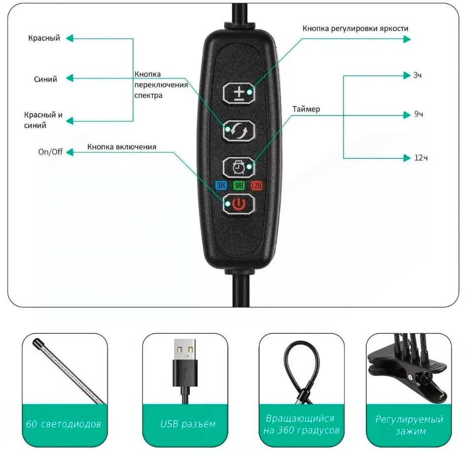 Фитолампа для растений, фитолампа для рассады, фитолампа на подоконник, 80 светодиодов, 4 лампы, пульт управления, таймер - фотография № 6