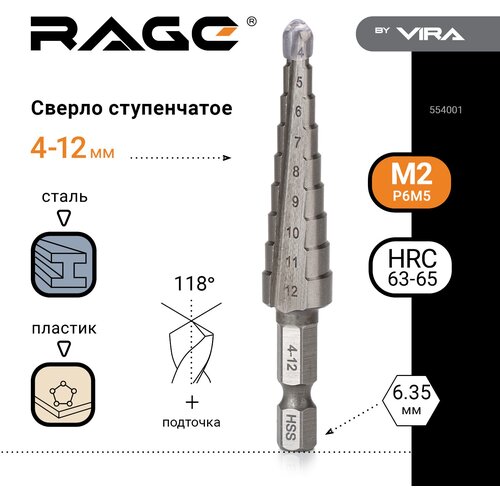 Сверло ступенчатое с шестигранным хвостовиком 4-12 мм VIRA RAGE