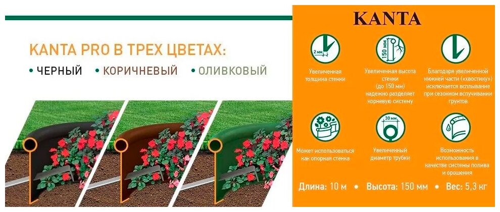 Бордюр садовый Канта Про (KANTA PRO Standartpark) черный 10х0,03х0,15 м