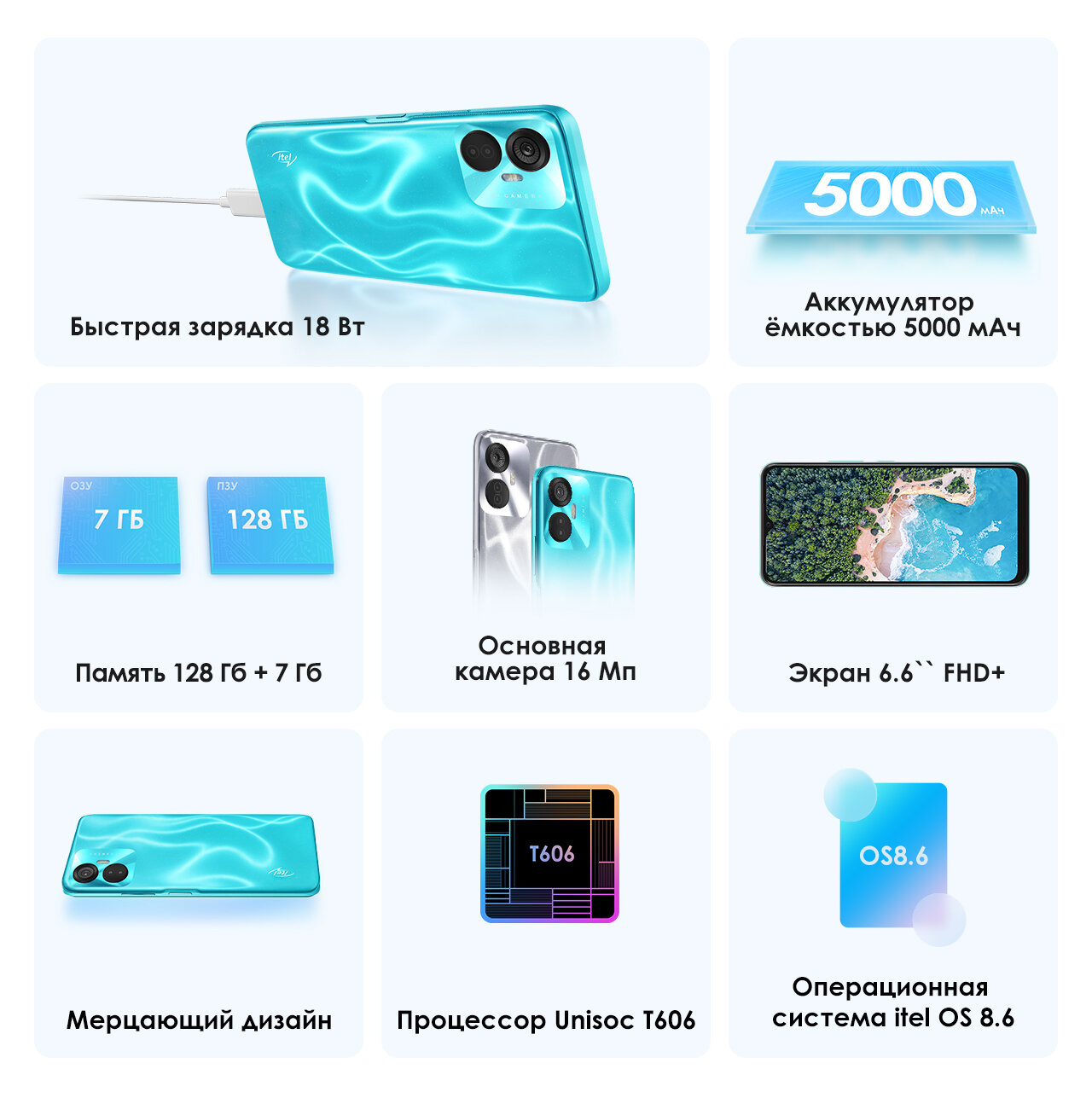 Смартфон Itel Vision 5 Plus 4/128Gb Blue - фото №7