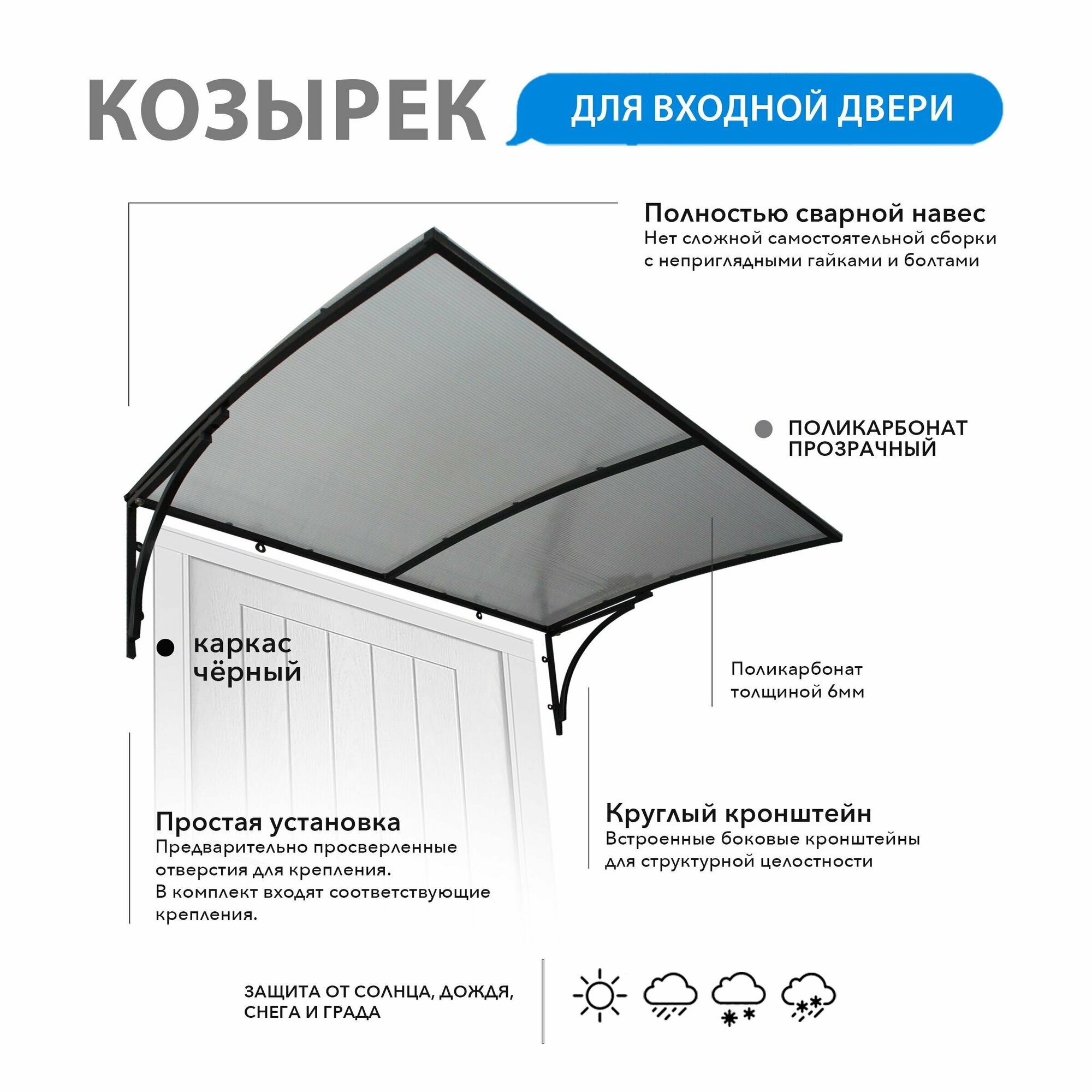 фото Козырек над входной дверью, над крыльцом