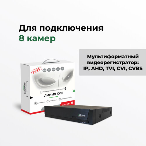 Линия XVR 8S - гибридный видеорегистратор для аналоговых TVI AHD CVI и IP-камер 20500₽