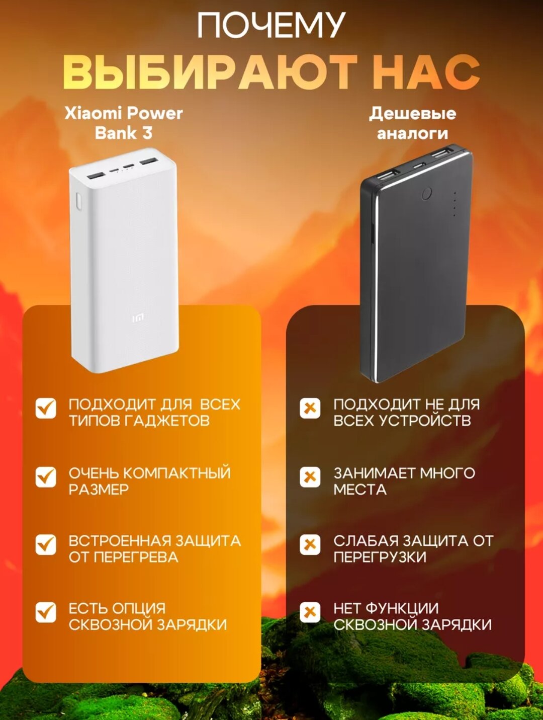 Внешний аккумулятор Xiaomi BHR912GL PB3018ZM, 30000mAh, белый — фото 1