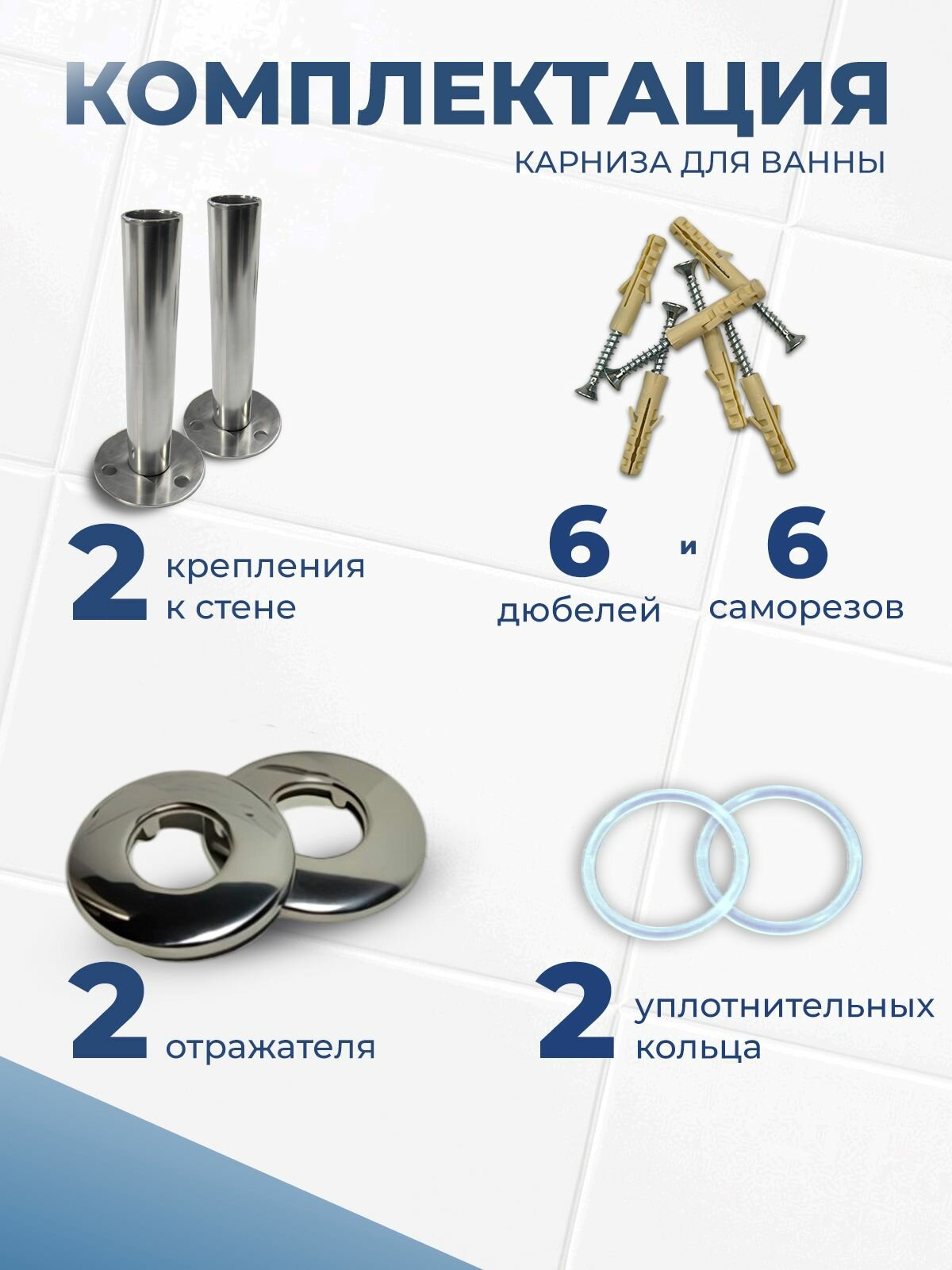 Карниз для ванной 175 х 70 см Г образный (труба 20 мм, крепление 6 см) усиленный, нержавеющая сталь (штанга для шторы душевой и ванны, карниз нержавейки для душа) — фото 1