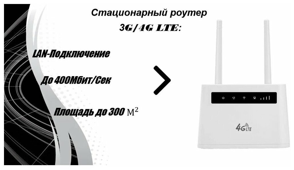 CPE R102 стационарный роутер 3G/4G LTE Cat4