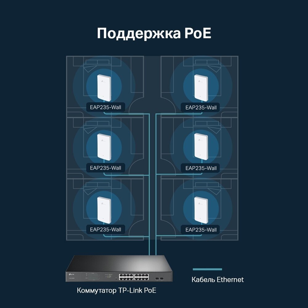 Точка доступа TP-LINK - фото №6