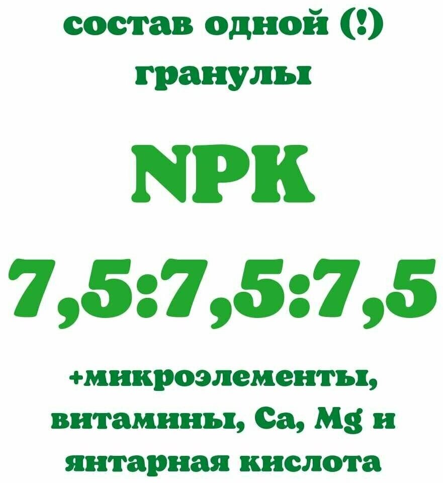 Удобрение универсальное гранулированное с кремнием 3 л Bona Forte - фото №3