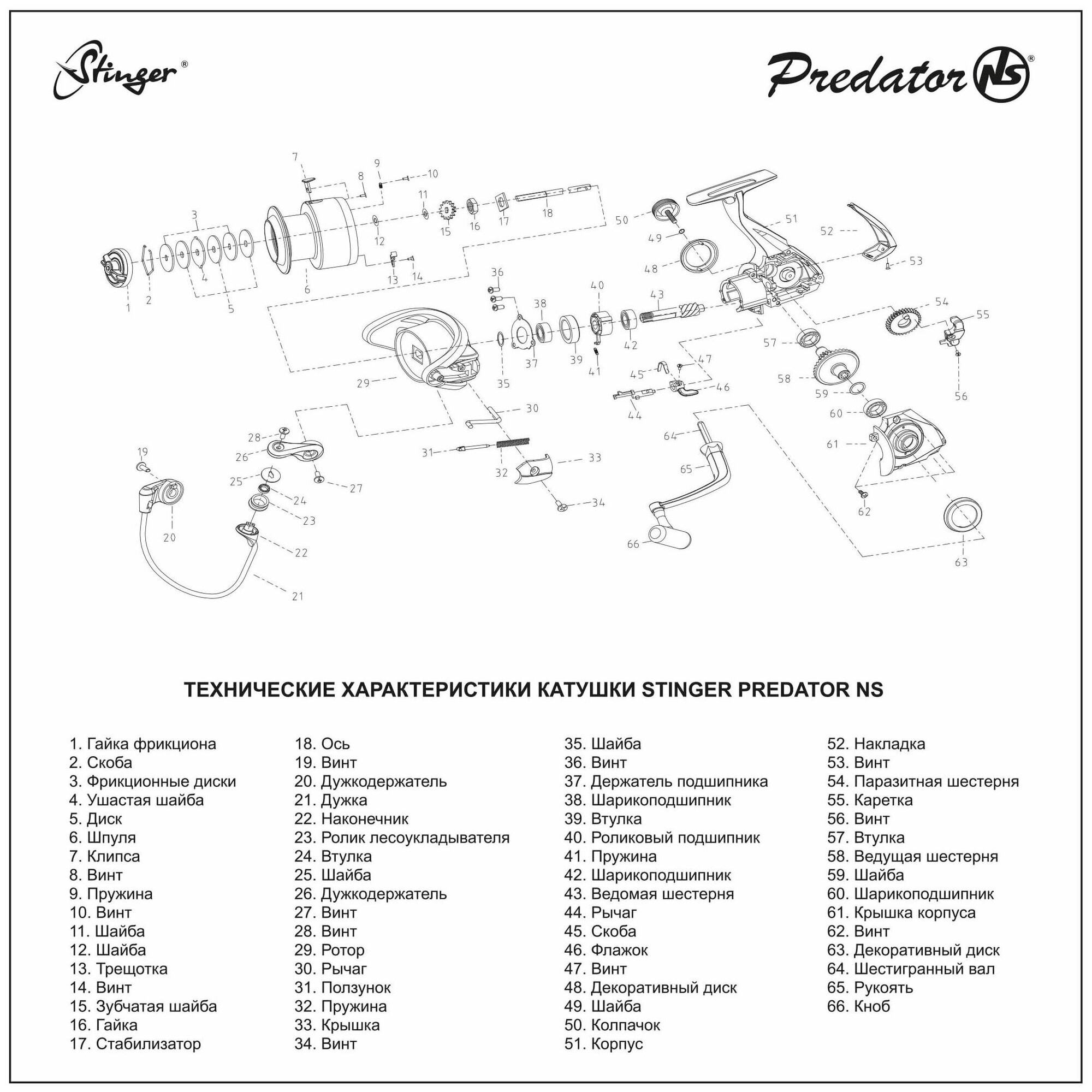 Катушка безынерционная Stinger Predator NS 1500