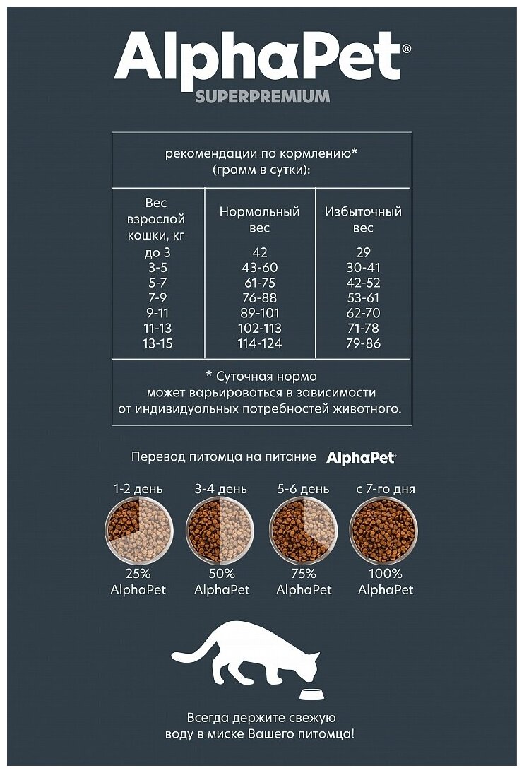 ALPHAPET SUPERPREMIUM STERILISED 7 кг сухой корм для взрослых стерил. кошек и котов с уткой и инд - фотография № 8