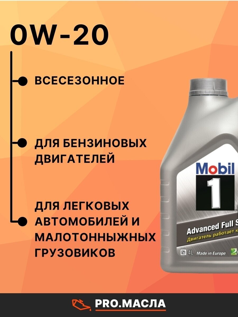 Синтетическое моторное масло MOBIL 1 0W-20, 4 л