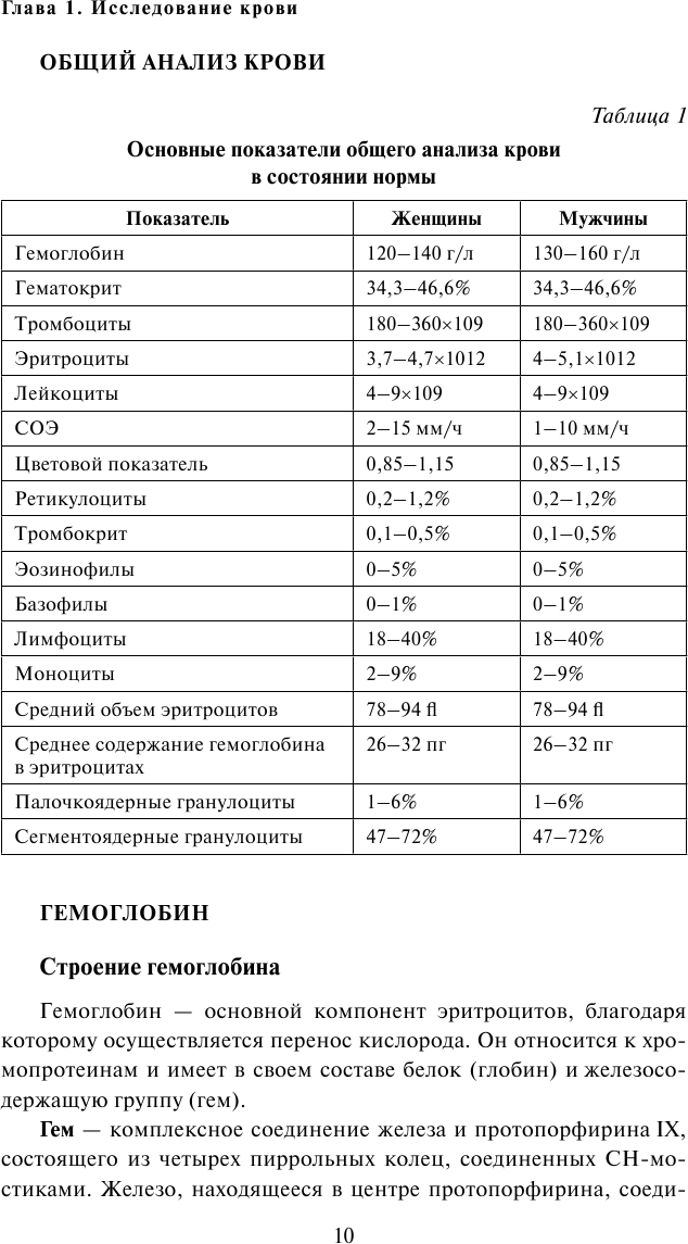 Анализы. Полный медицинский справочник. Ключевые лабораторные исследования в одной книге - фото №16