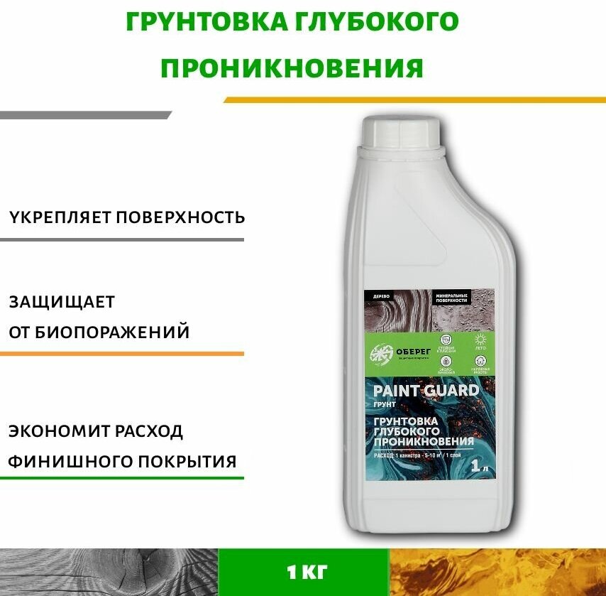 Грунтовка акриловая глубокого проникновения PaintGuard (ВД-АК-01-05) 1л