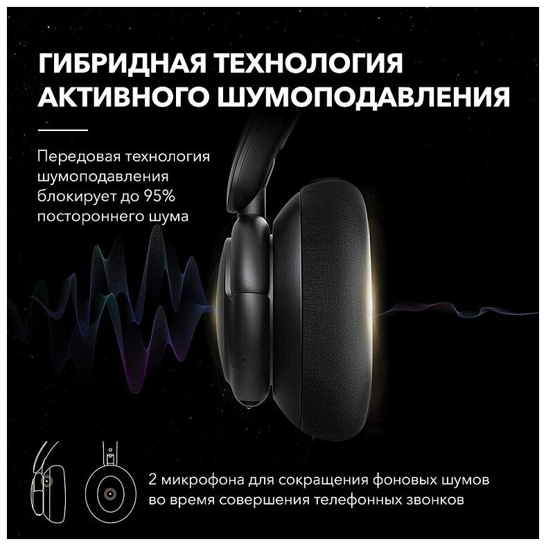 Беспроводные наушники Soundcore Life Q30 (A3028)