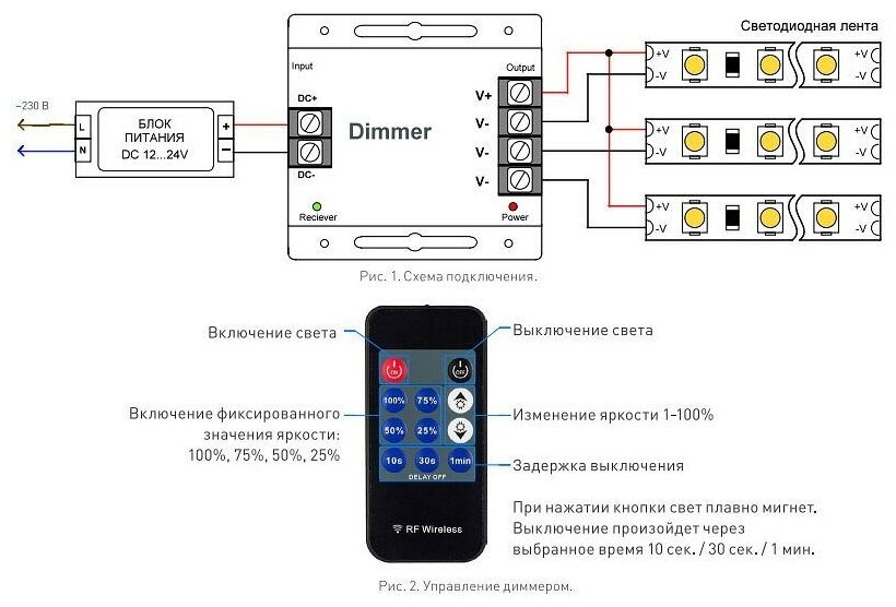 Контроллер-диммер с пультом ДУ Arlight LN-RF11 025109 - фотография № 4