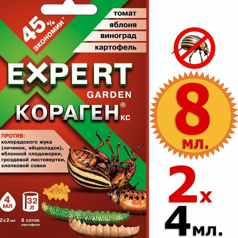 8мл Кораген 4 мл х 2 шт Expert Garden, експерт гарден, Колорадский жук