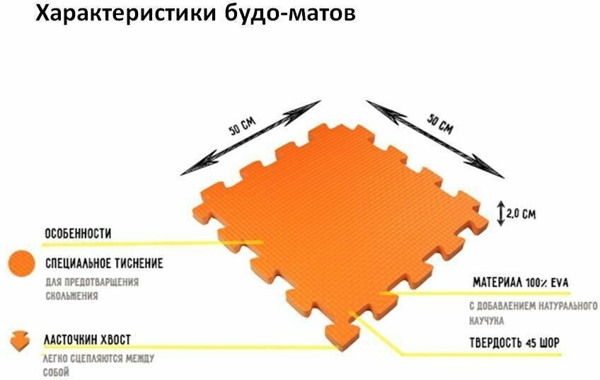 Будо-мат Kampfer №4 желтый,100% EVA с добавлением натурального каучука — фото 1