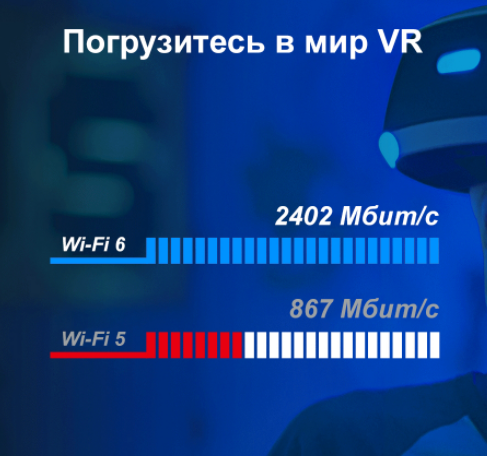 Сетевой адаптер WiFi + Bluetooth TP-LINK PCI Express - фото №6