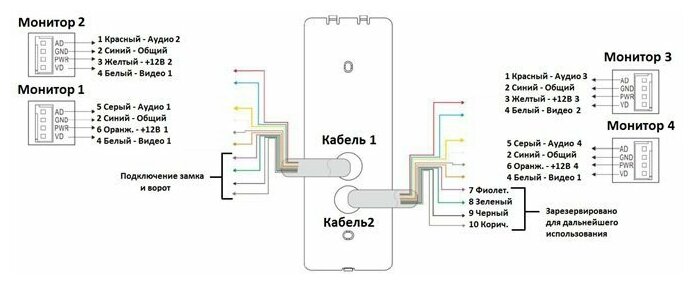 Вызывная (звонковая) панель на дверь TANTOS iPanel 2 Металл 4 абонента серебро - фотография № 4