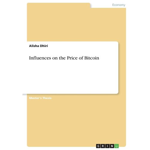 Influences on the Price of Bitcoin