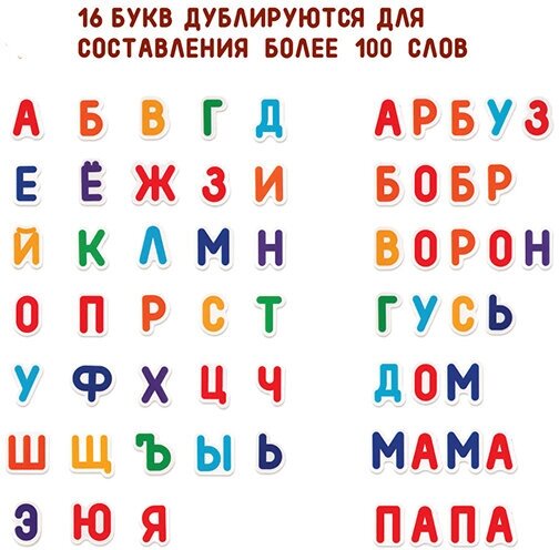 фото Набор букв Mapacha 76838