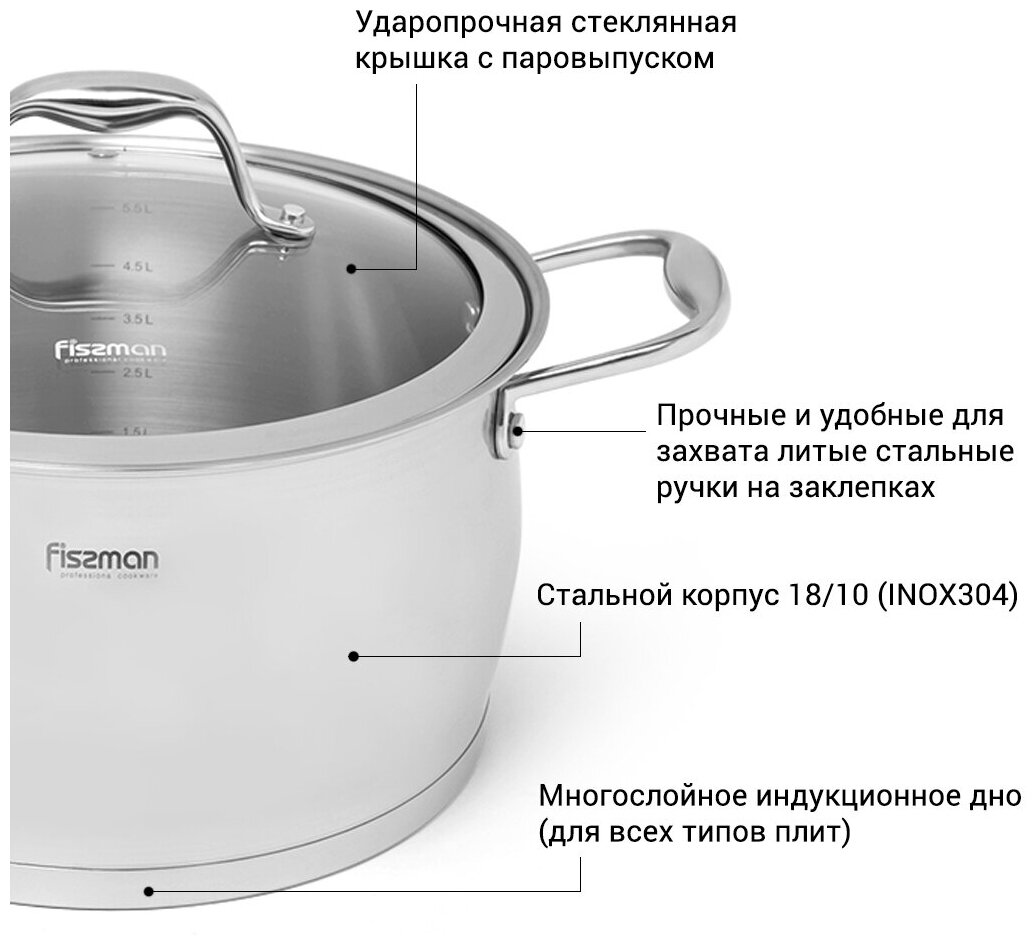 Кастрюля Fissman Miranda 4 л - фото №4