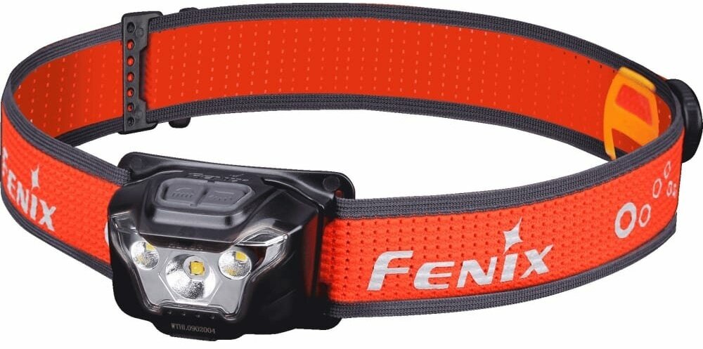 Фонарь Fenix HL18R-T