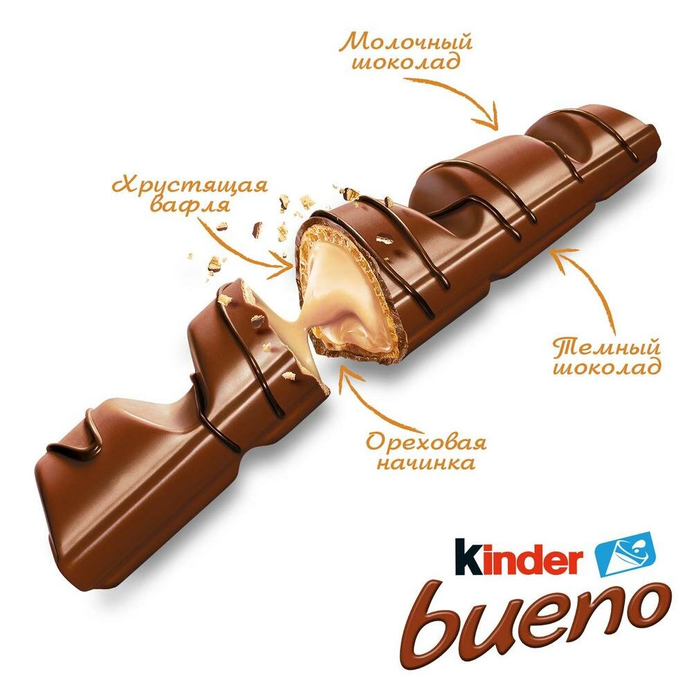 Вафли Kinder Bueno, в молочном шоколаде, 30 шт по 43 г - фотография № 6