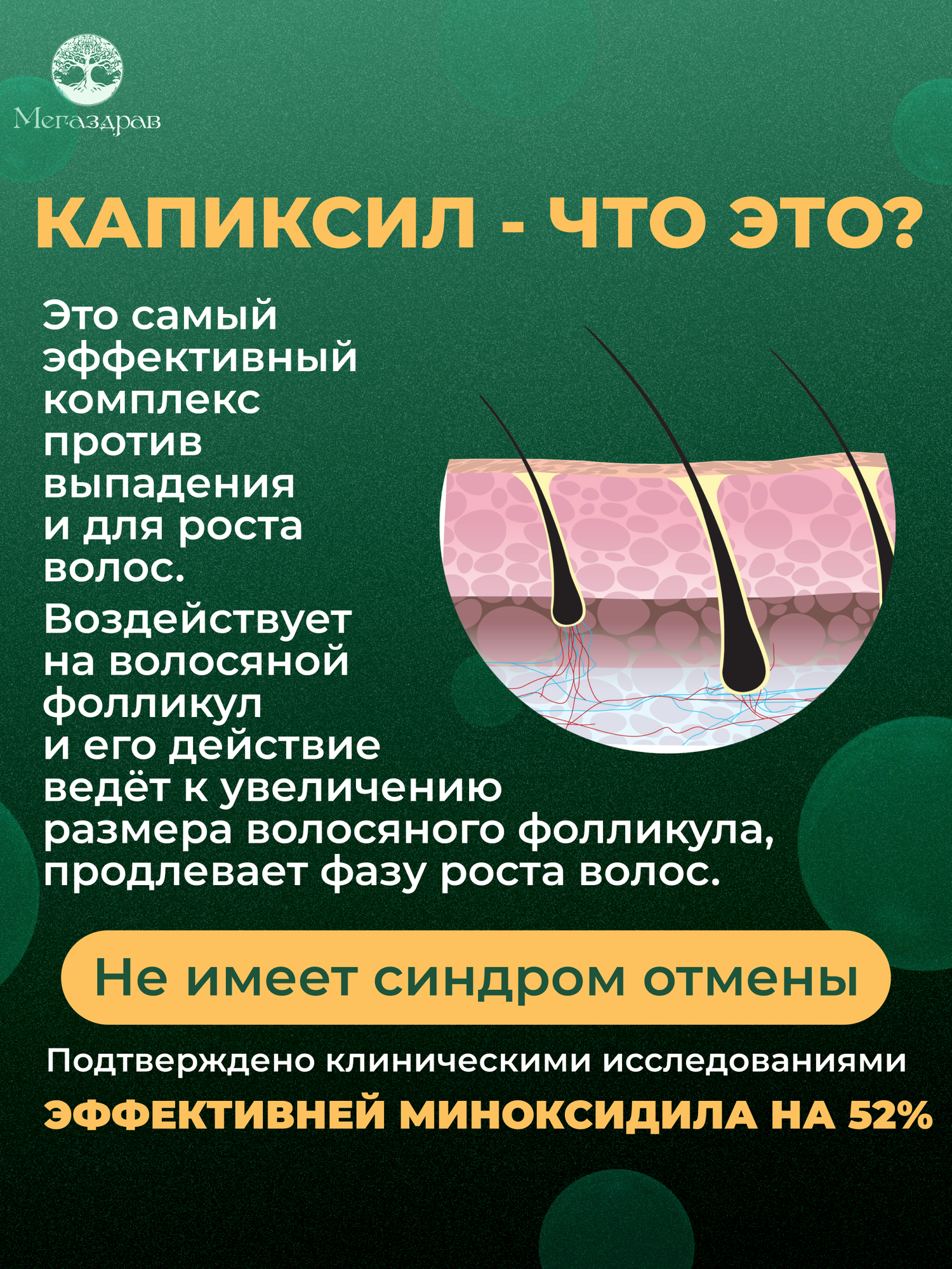 Капиксил 15% Средство для роста волос бороды и бровей / Сыворотка против облысения / Лосьон от выпадения волос — фото 1