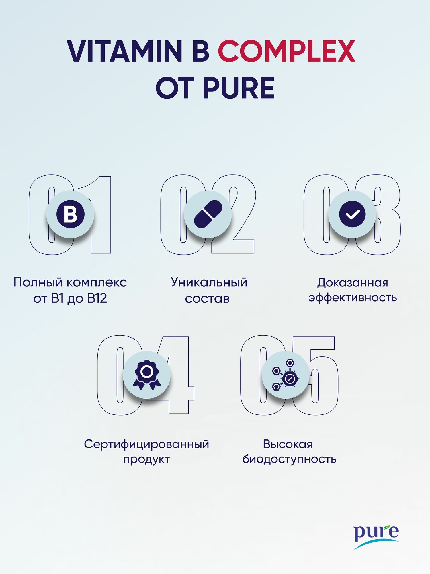 Витамины Группы B Комплекс витаминов группы Б (B): B1, В2, В3, В5, В6, В9, В12 c Витамином С и Е B complex