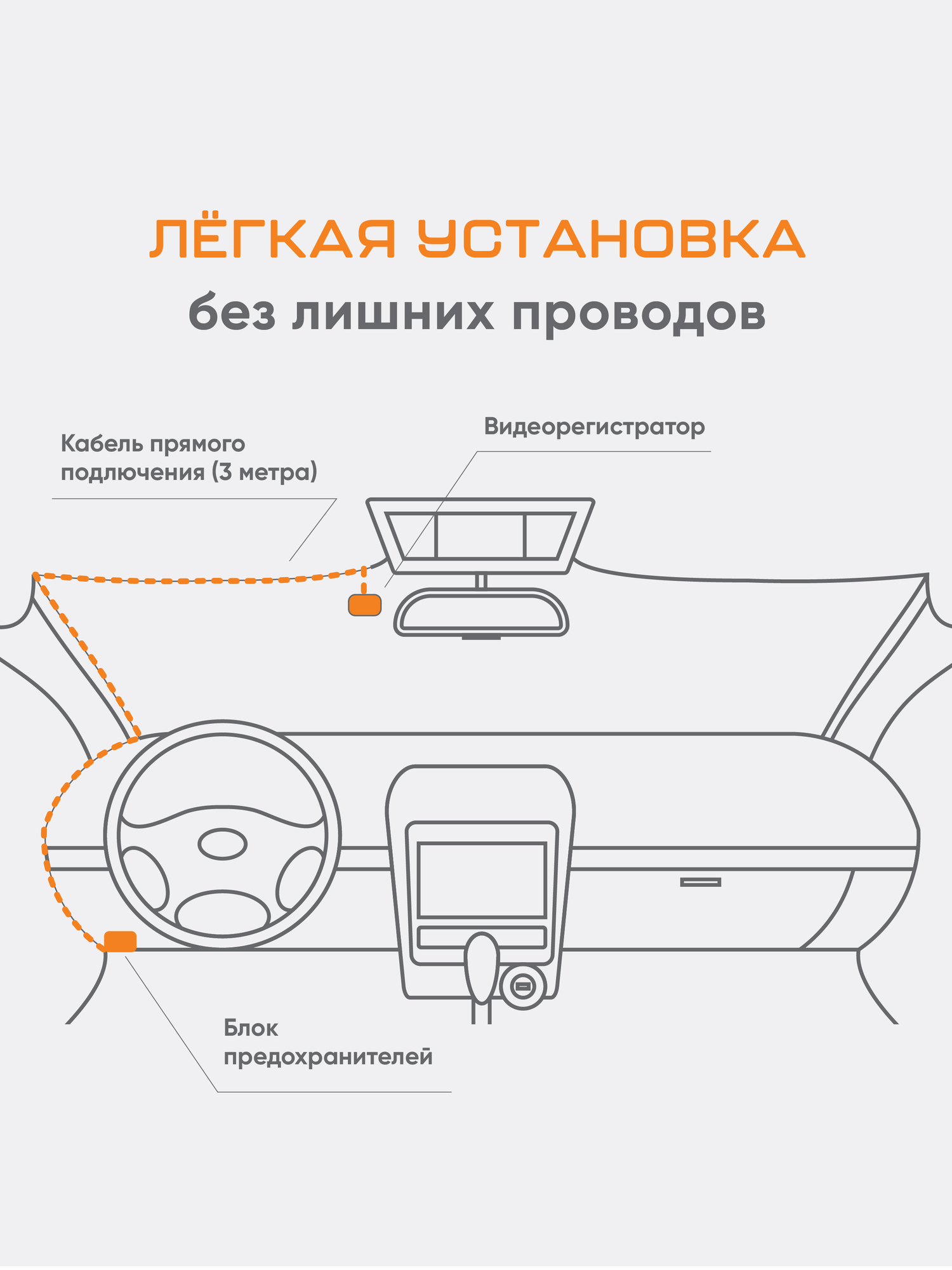 Кабель прямого подключения TechSHOT X10, для видеорегистратора, черный — фото 1