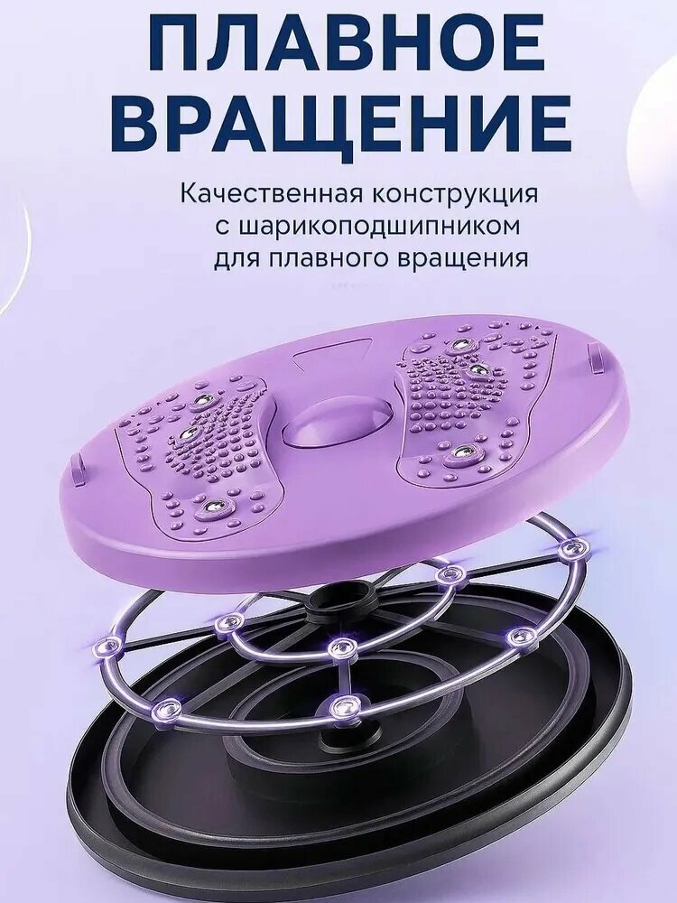 Диск здоровья — фото 1