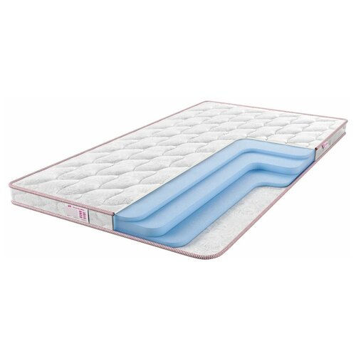 фото Матрас sontelle libre roll 8 80х200