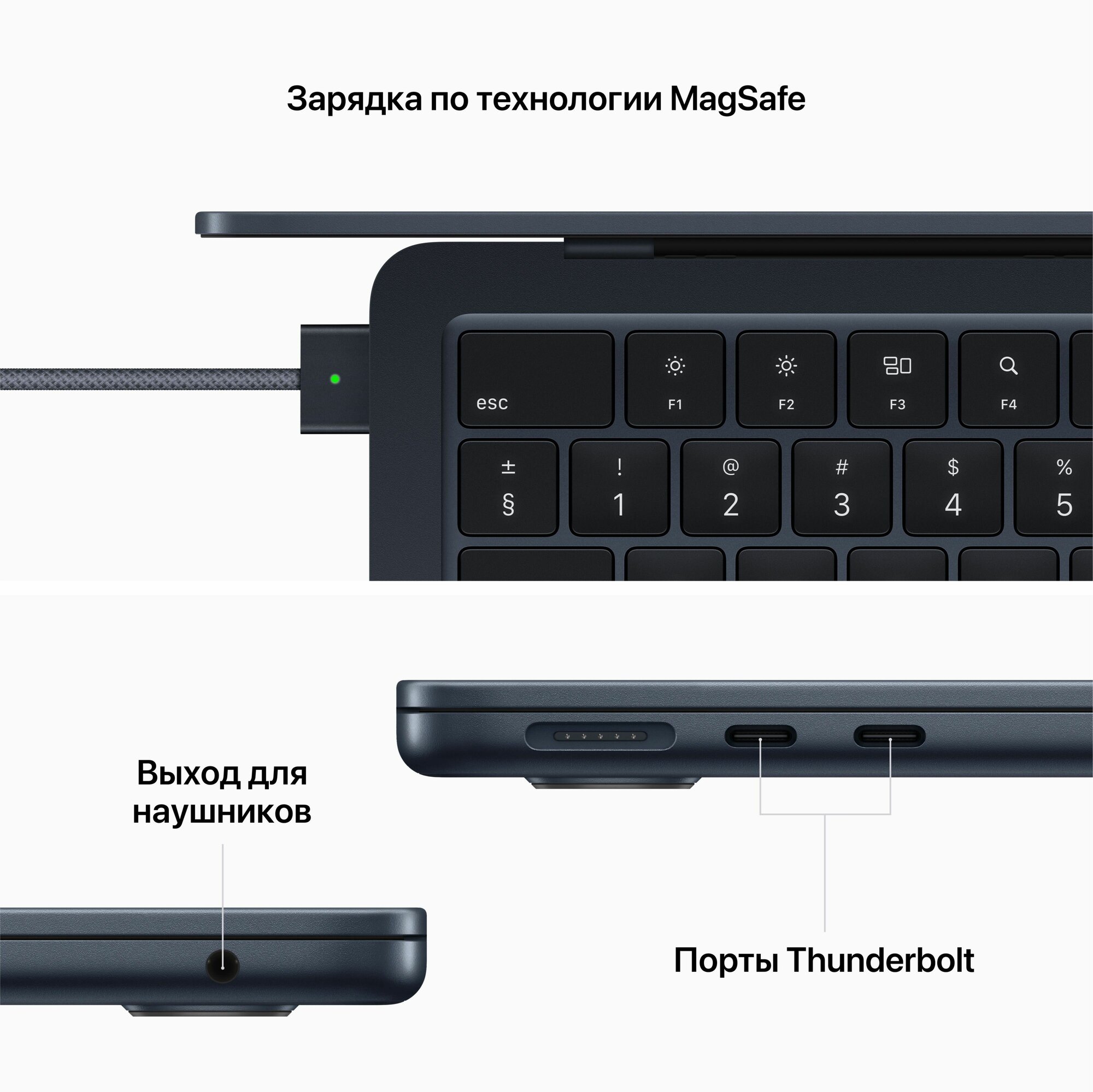 Ноутбук Apple MacBook Air 13 2022