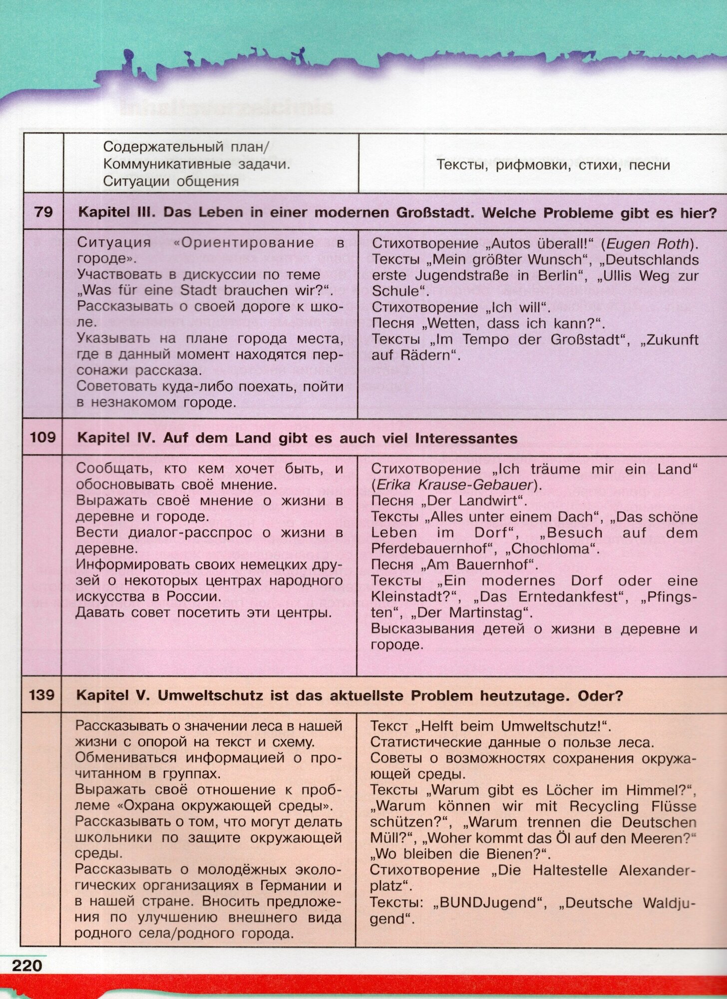 Немецкий язык. 7 класс. Учебник - фото №5