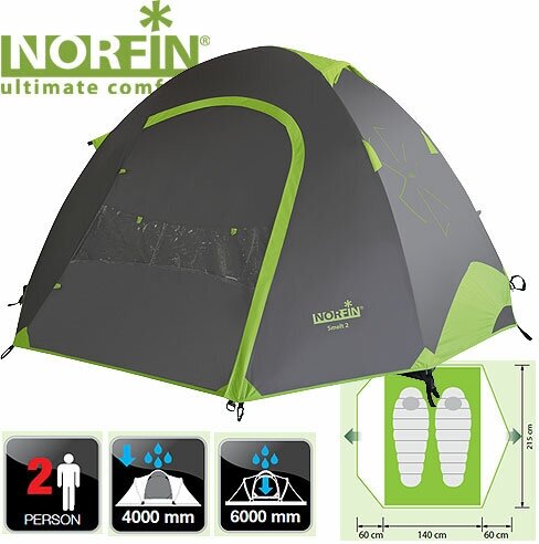 фото Палатка двухместная Norfin SMELT 2 ALU NF (алюминиевые дуги)