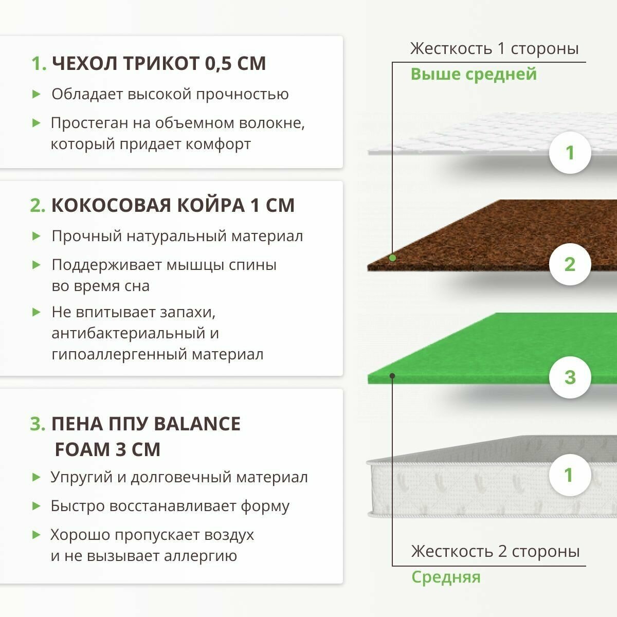 YANSON Optima Balance 170-200 - фотография № 2