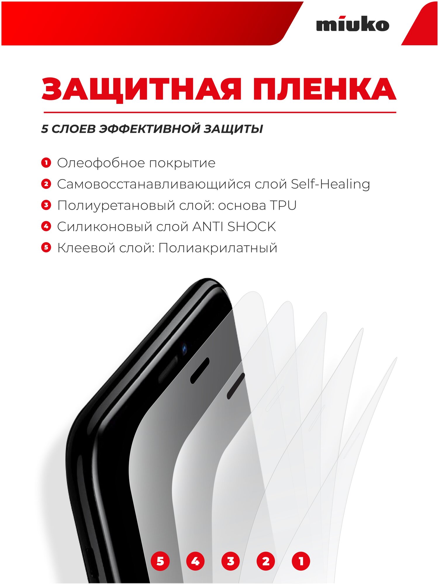 Защитная пленка на Samsung Galaxy S23 Ultra (Самсунг Галакси С23 ультра .