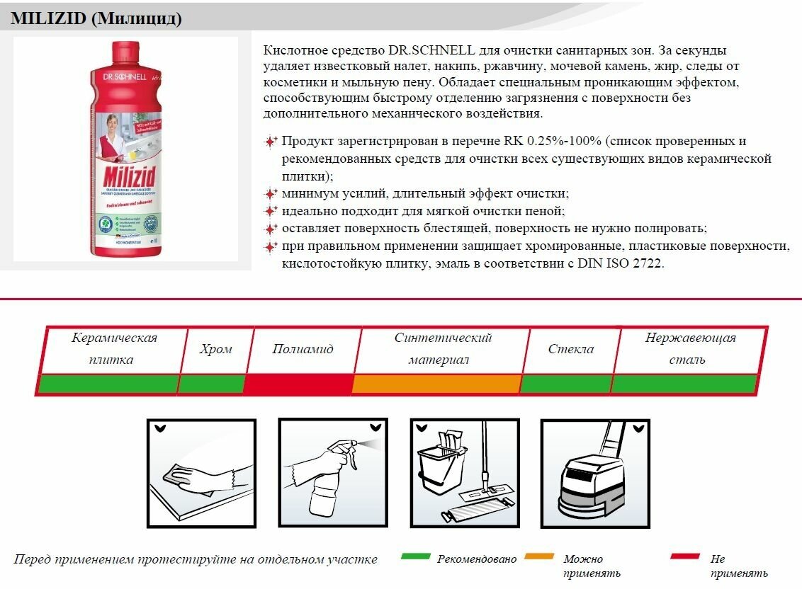 Профхим сантех кисл конц. д/уборки и сантехники Dr.Schnell/MILIZID,1л - фотография № 5