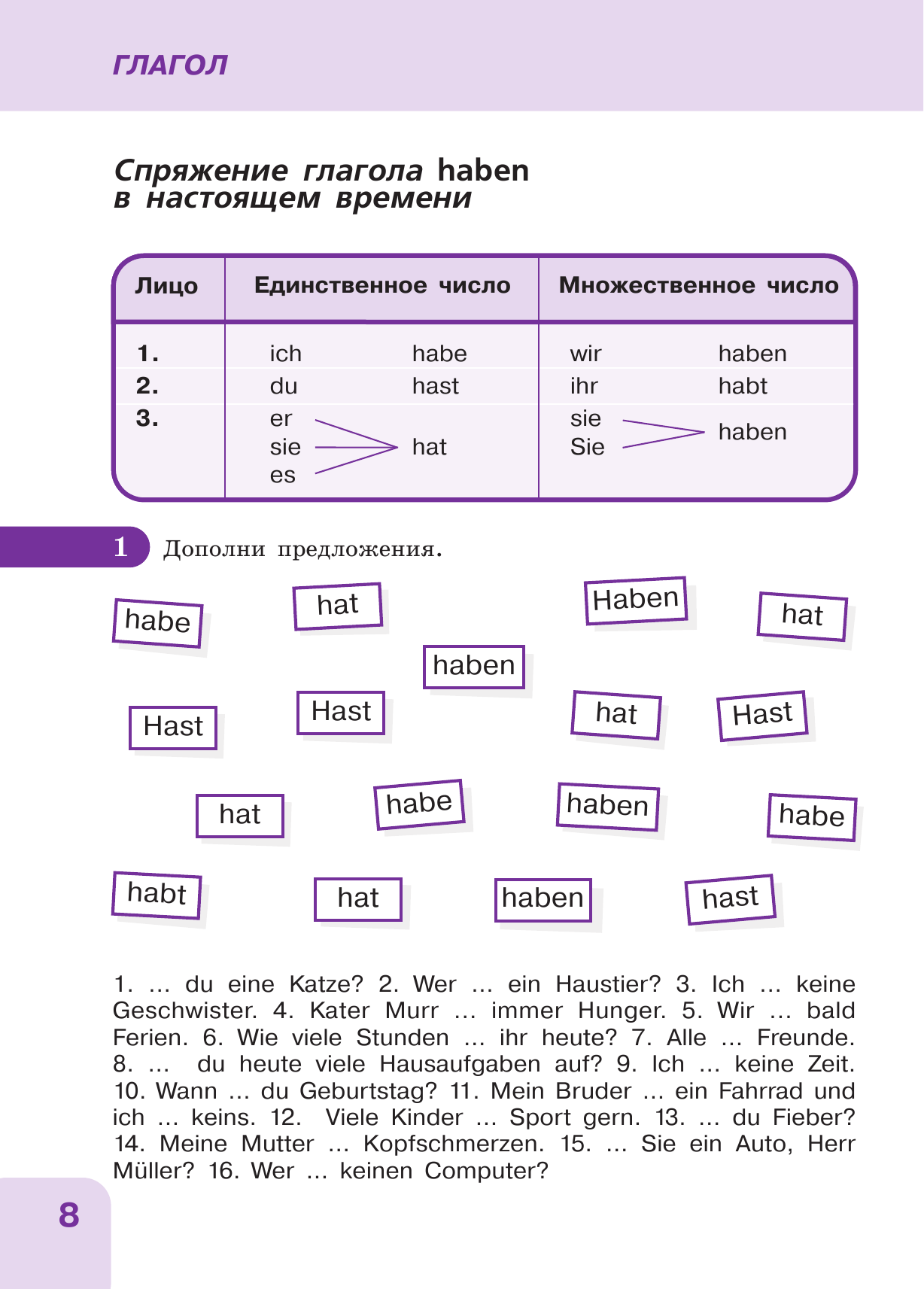 Немецкий язык: время грамматики. Пособие для эффективного изучения и тренировки грамматики - фото №16