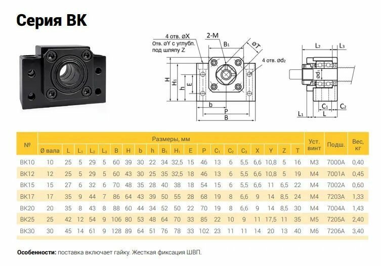 Опора ШВП BK25 TECHNIX — фото 1