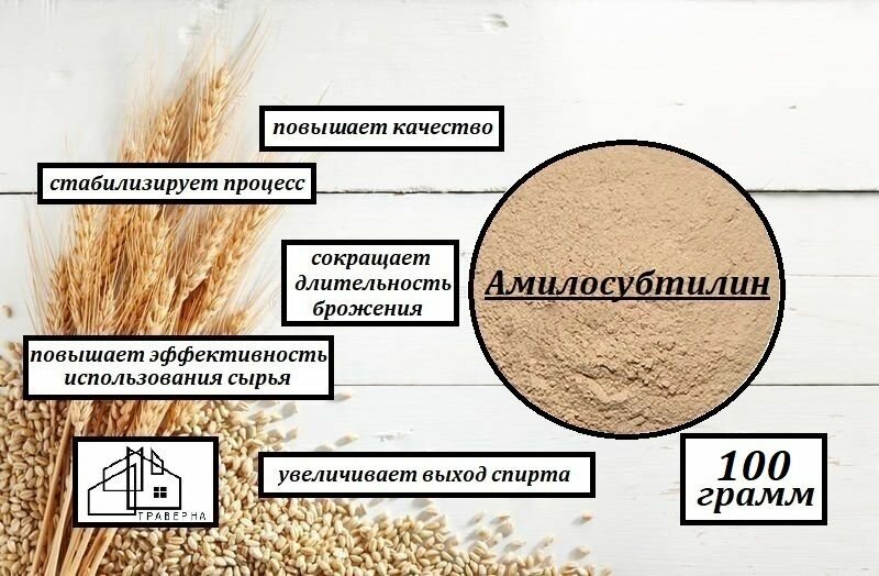 Изображение Набор ферментов амилосубтилин ГЗх 100гр + глюкаваморин ГЗх 100гр