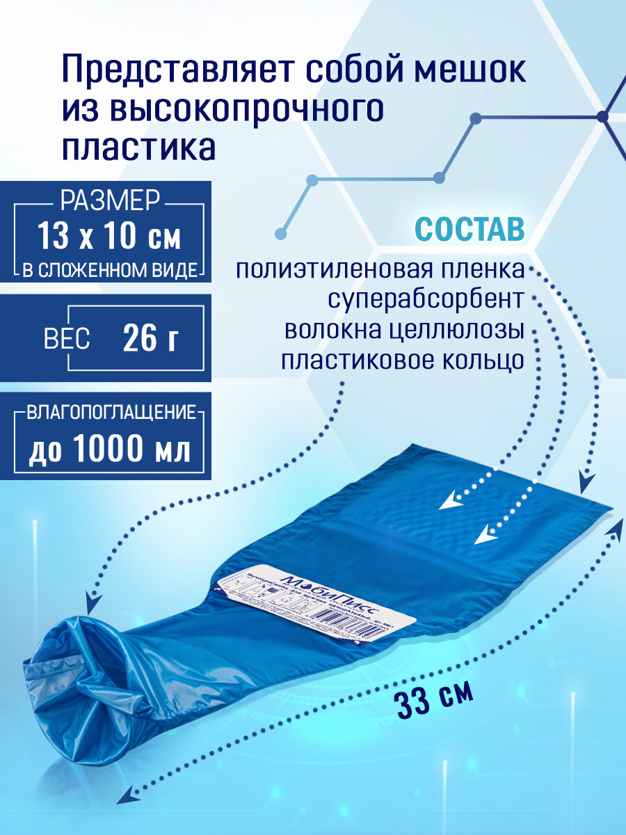 Картинки Мочеприемник МобиПисс, для мужчин, 1 л, универсальный, голубой