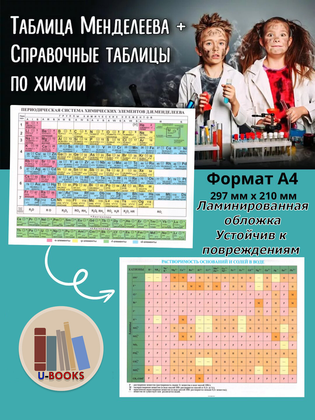Периодическая система химических элементов, Таблица Менделеева и растворимость- А4 формат ламинированная Русском языке