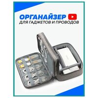 Лучшие Органайзеры для проводов