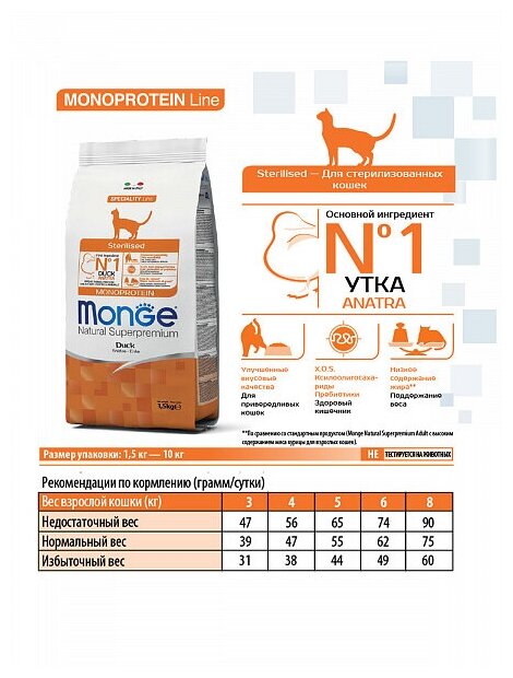 Monge / Сухой корм Monge Monoprotein Sterilised монобелковый для стерилизованных кошек, с уткой, 1.5кг. - фотография № 4