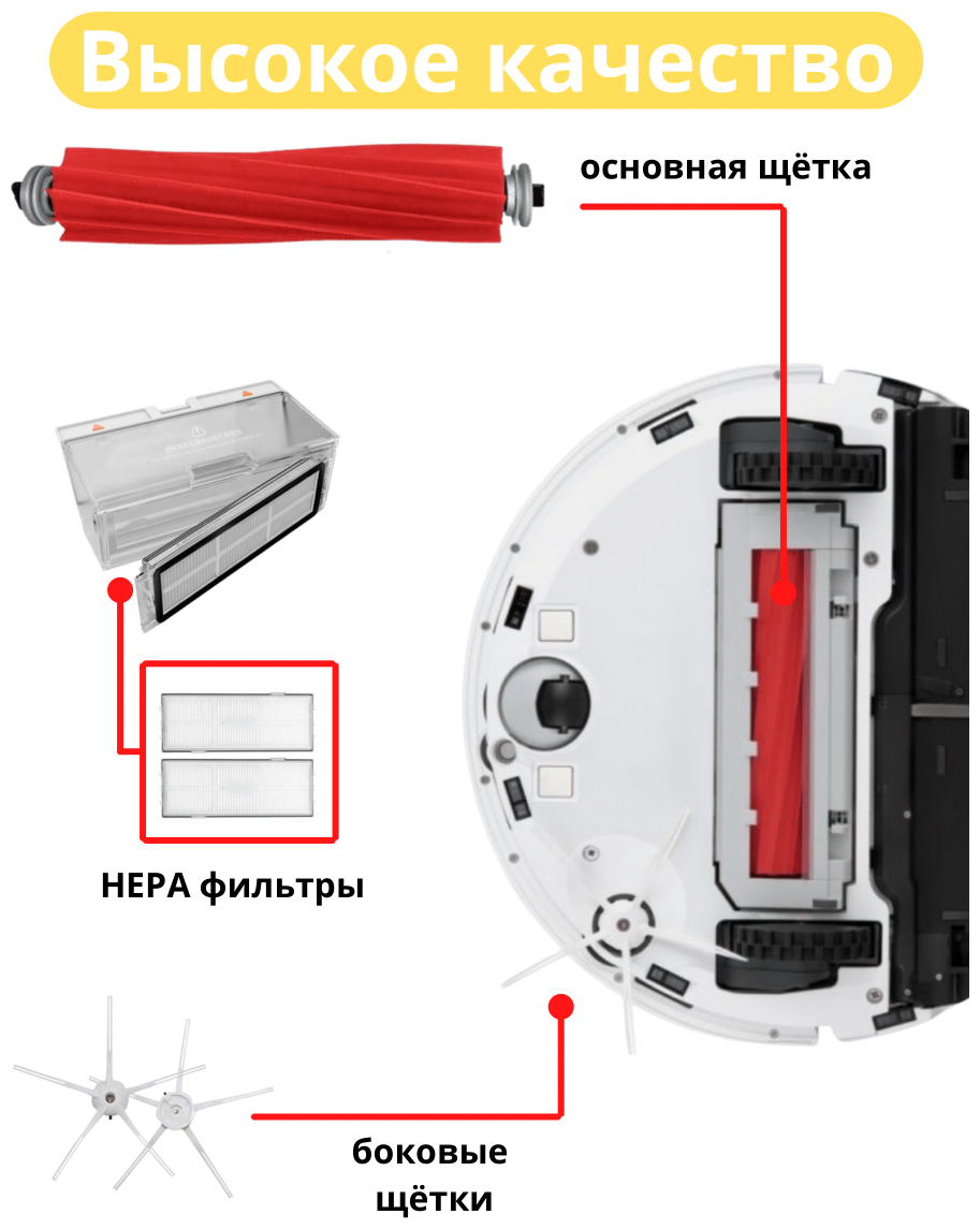 Набор сменных фильтров и щеток для робот-пылесоса Roborock S7, S70, S75, S7 Max, S7MaxV, T7, T7Plus, T7S, T7S plus.