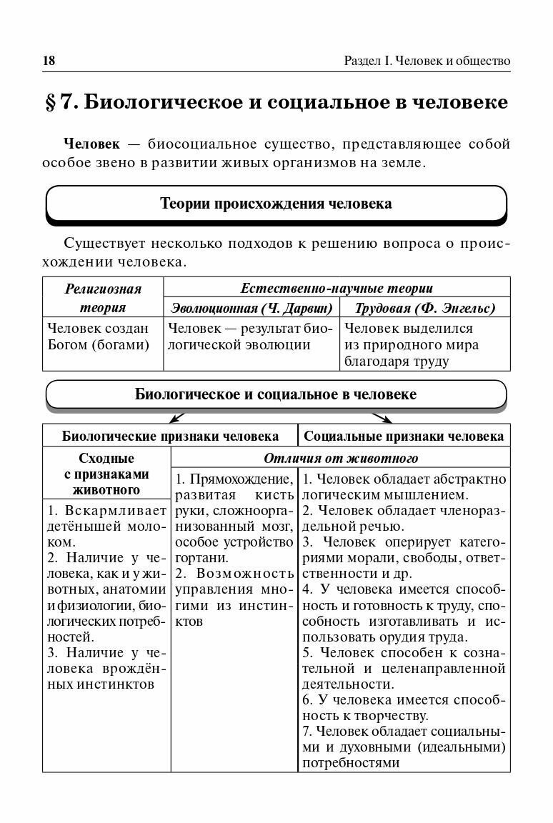 Обществознание в таблицах и схемах. Интенсивная подготовка к ОГЭ: обобщение, систематизация и повторение курса. 9-й класс - фото №13