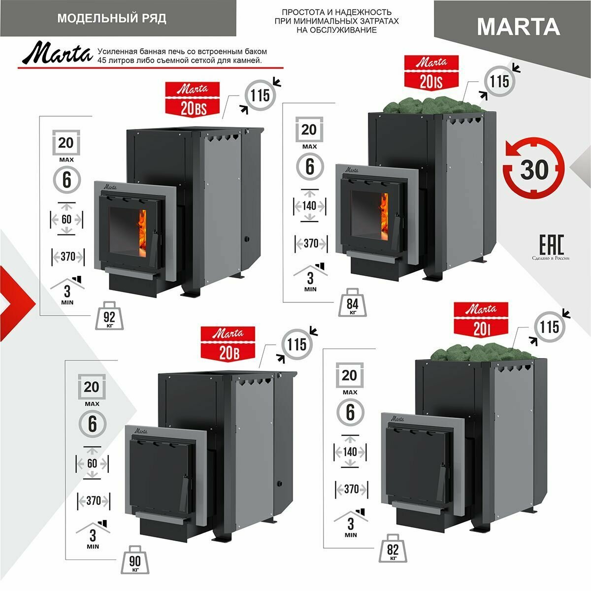 Печь для бани MARTA 20B с баком 45 литров - фотография № 4