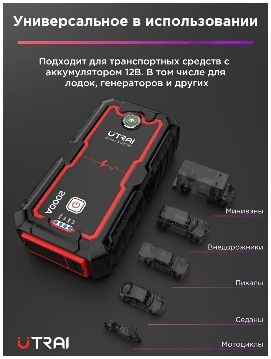 Портативное пусковое зарядное устройство UTRAI 2000A для автомобиля/ Power Bank/ ПЗУ/ Пускач